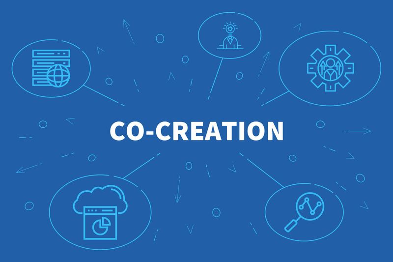 Co Creation Pengertian, Contoh, dan Cara Mengembangkannya Hubster Blog