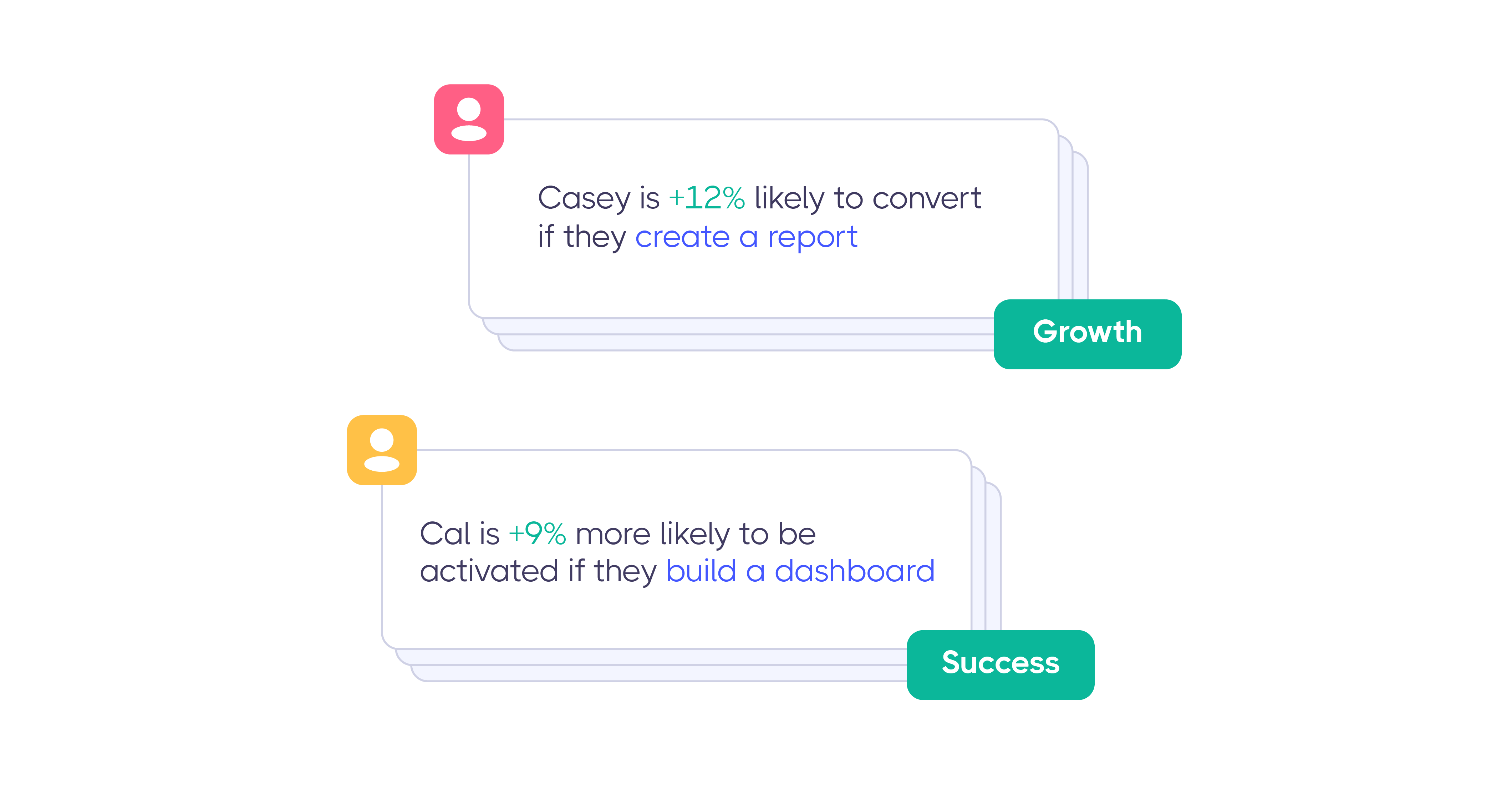 * Autobumper.Io: Stop Guessing, Start Growing! - bbwkxej