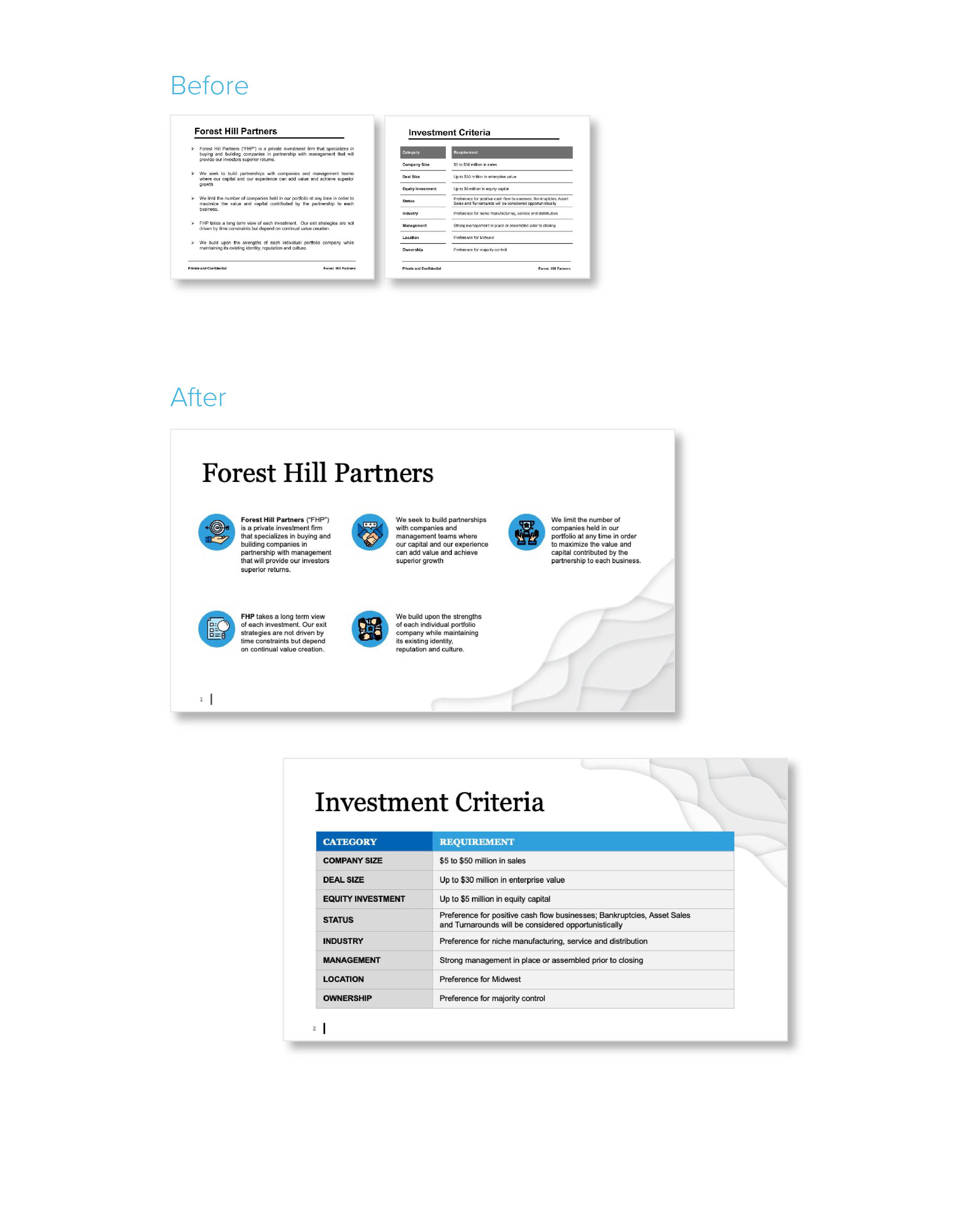 Creating a pitch deck is a time consuming process. With our team of designers and communication professionals, this financial client was able to turn around a deck in record time. Click to learn more.