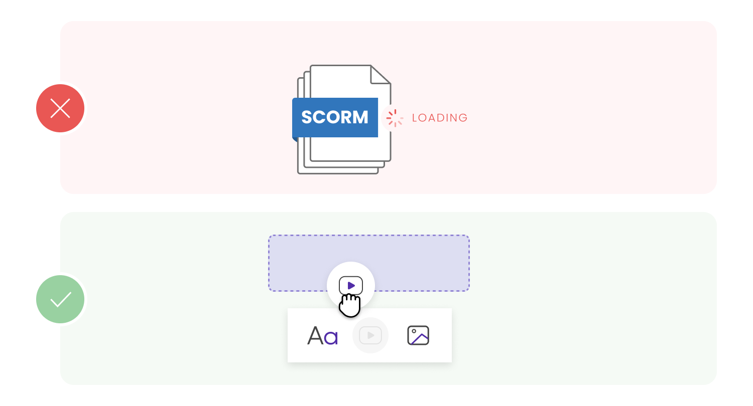 Turn uploading and processing of SCORM files into a smooth drag-n-drop interface