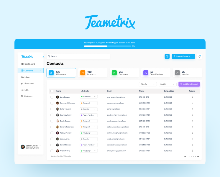 Teametrix