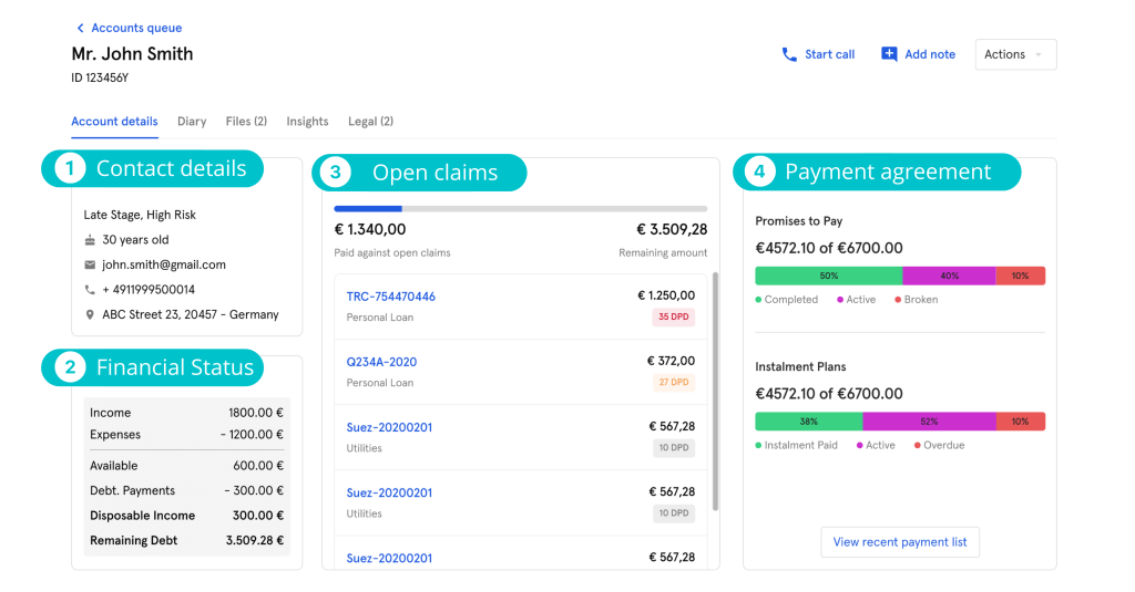 case management features emphasised