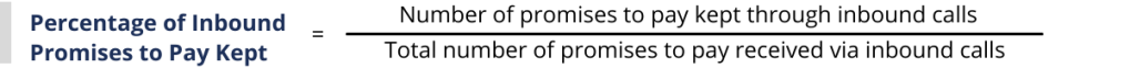 Percentage of Inbound Promises to Pay Kept