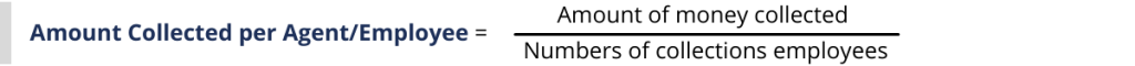 Amount Collected per Agent:Employee
