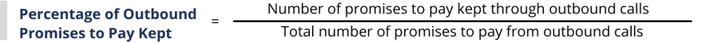 Percentage of Outbound Promises to Pay Kept