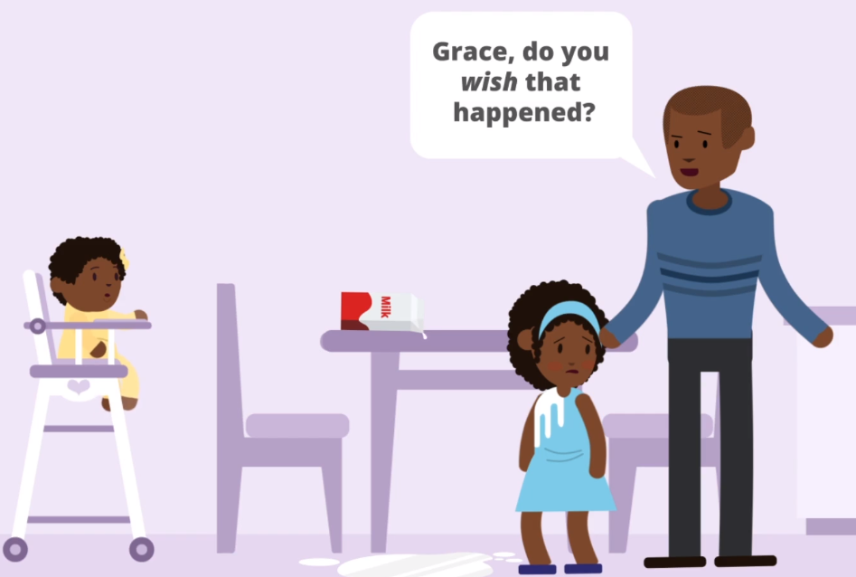 Lying | Mount Sinai Parenting Center