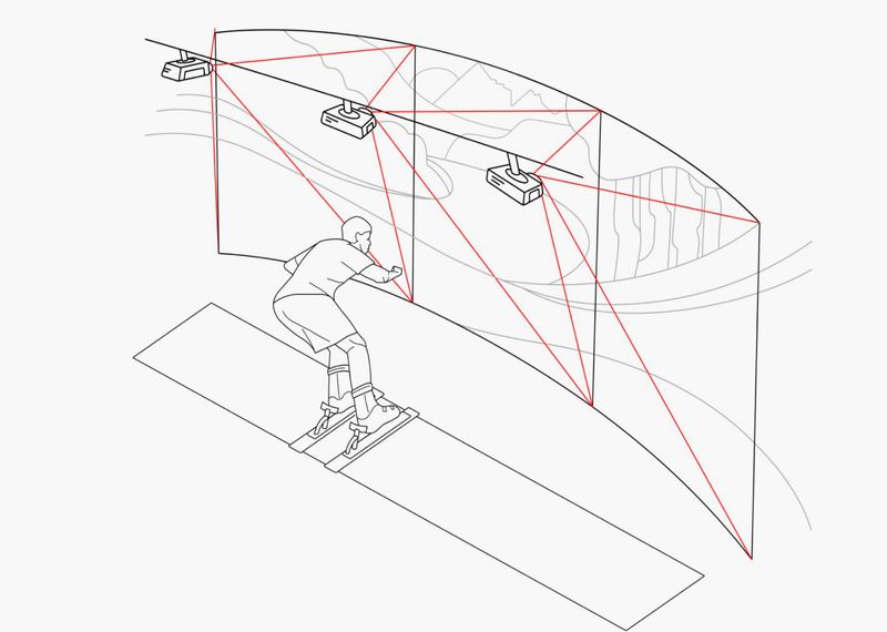 Ski Simulators Own Your Personal Ski Slope