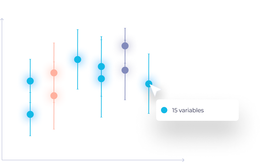 Akur8 model generation diagram