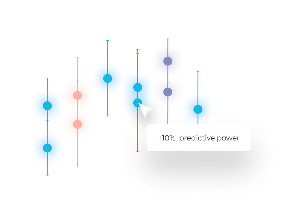 Pricing Model selection diagram