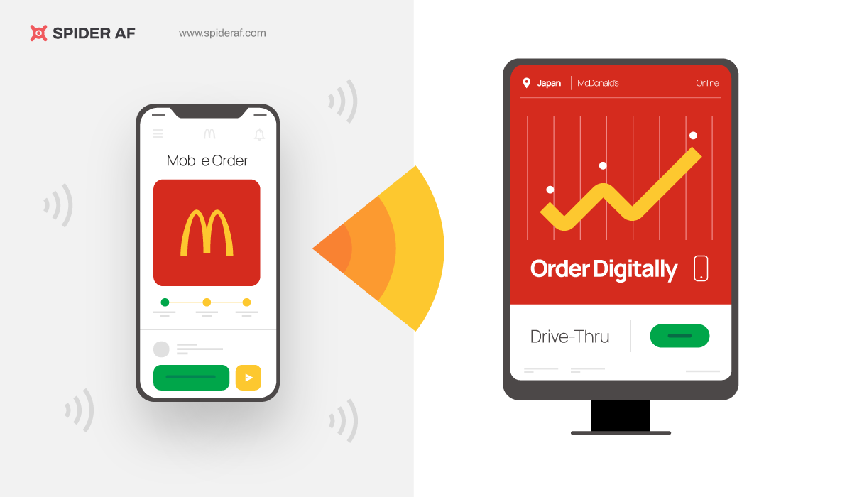 「コロナでも黒字経営」マクドナルドに学ぶマーケティング手法