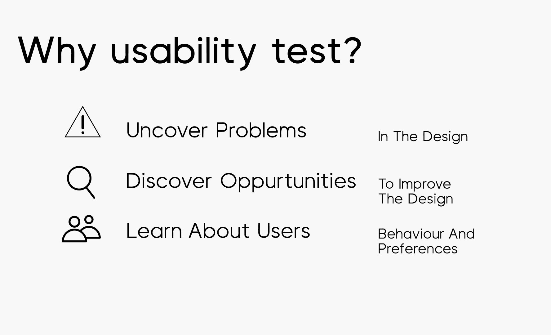 Usability Testing