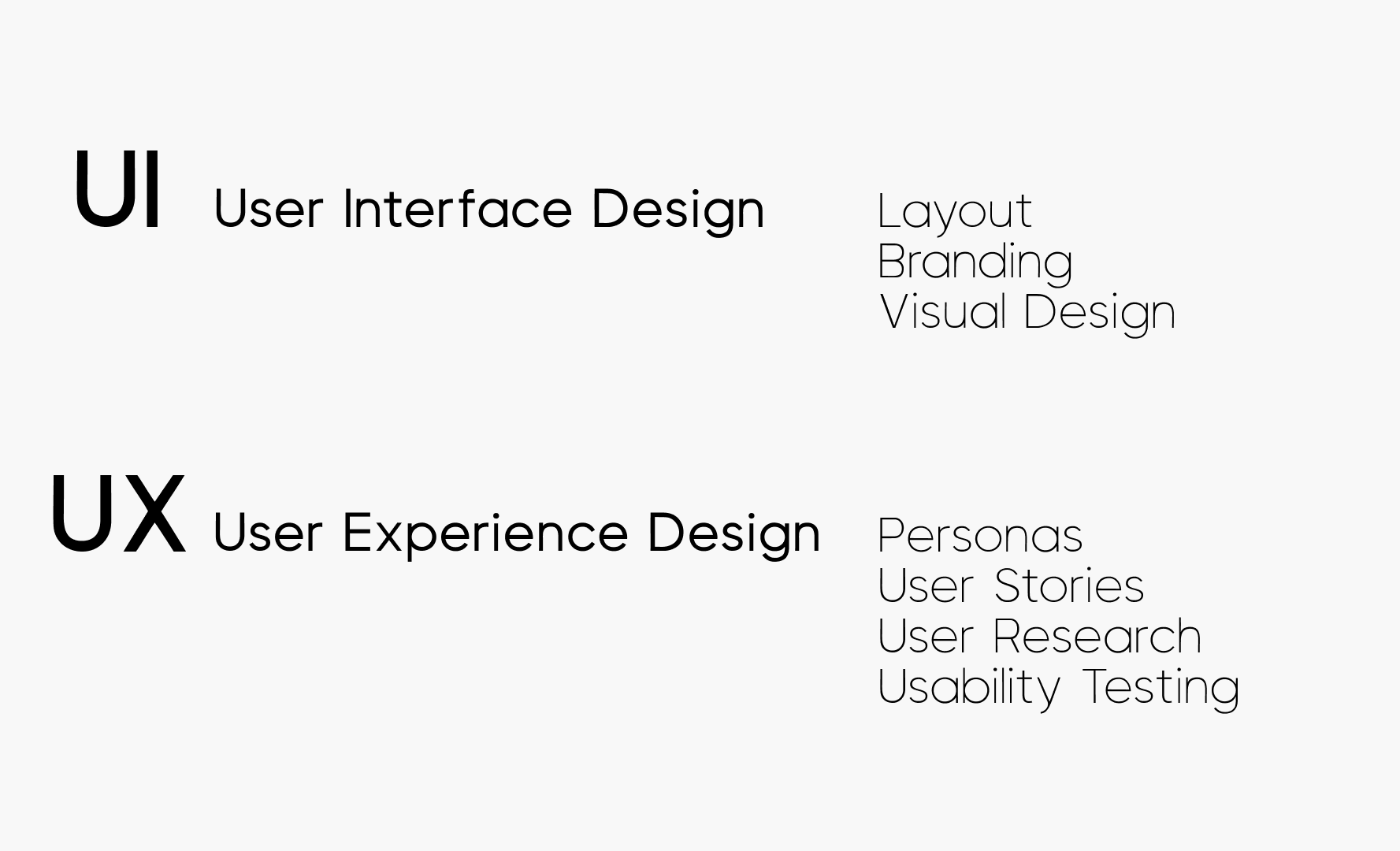 Design and develop UI/UX