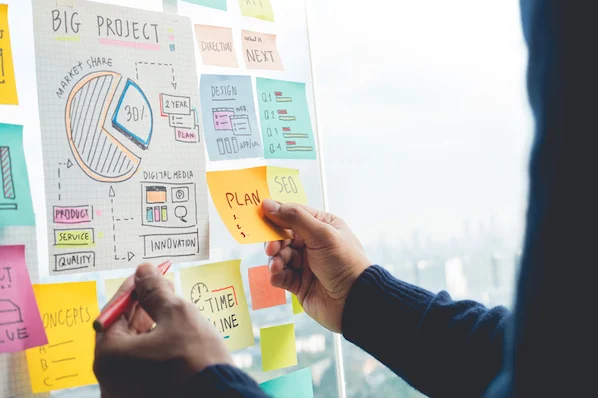 How to optimize SaaS Product with Product Design?