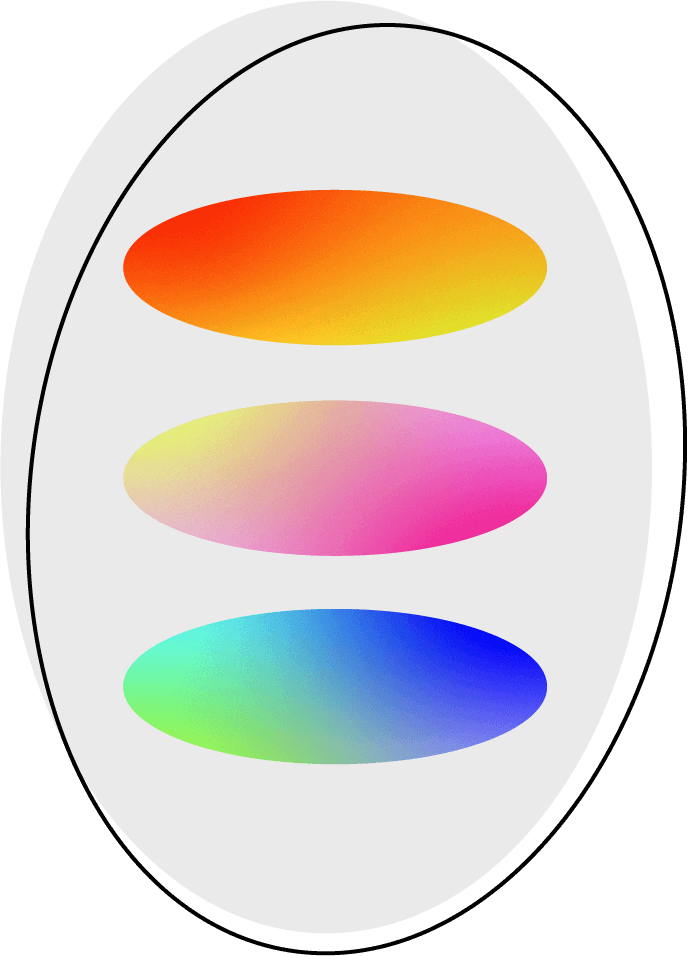 Branding