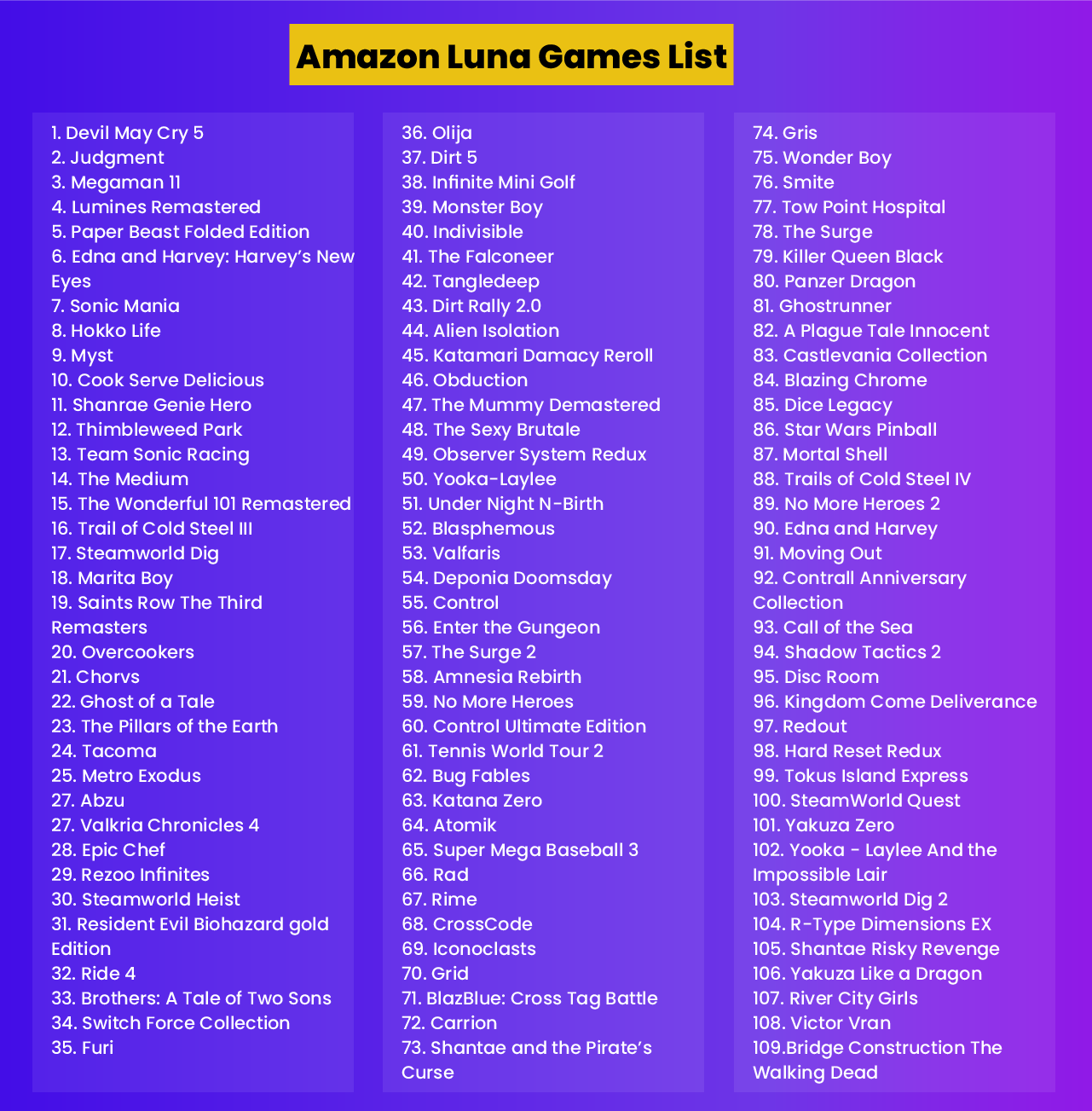 Amazon Luna Game List