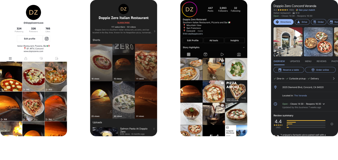 Social Media platforms for our clients