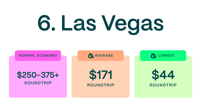 Las Vegas