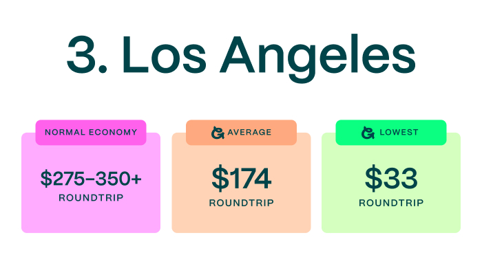 LA
