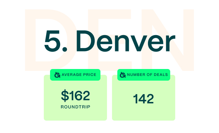 denver
