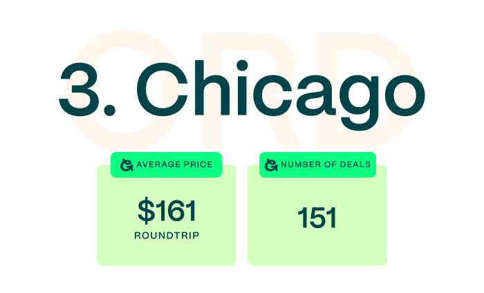 chicago
