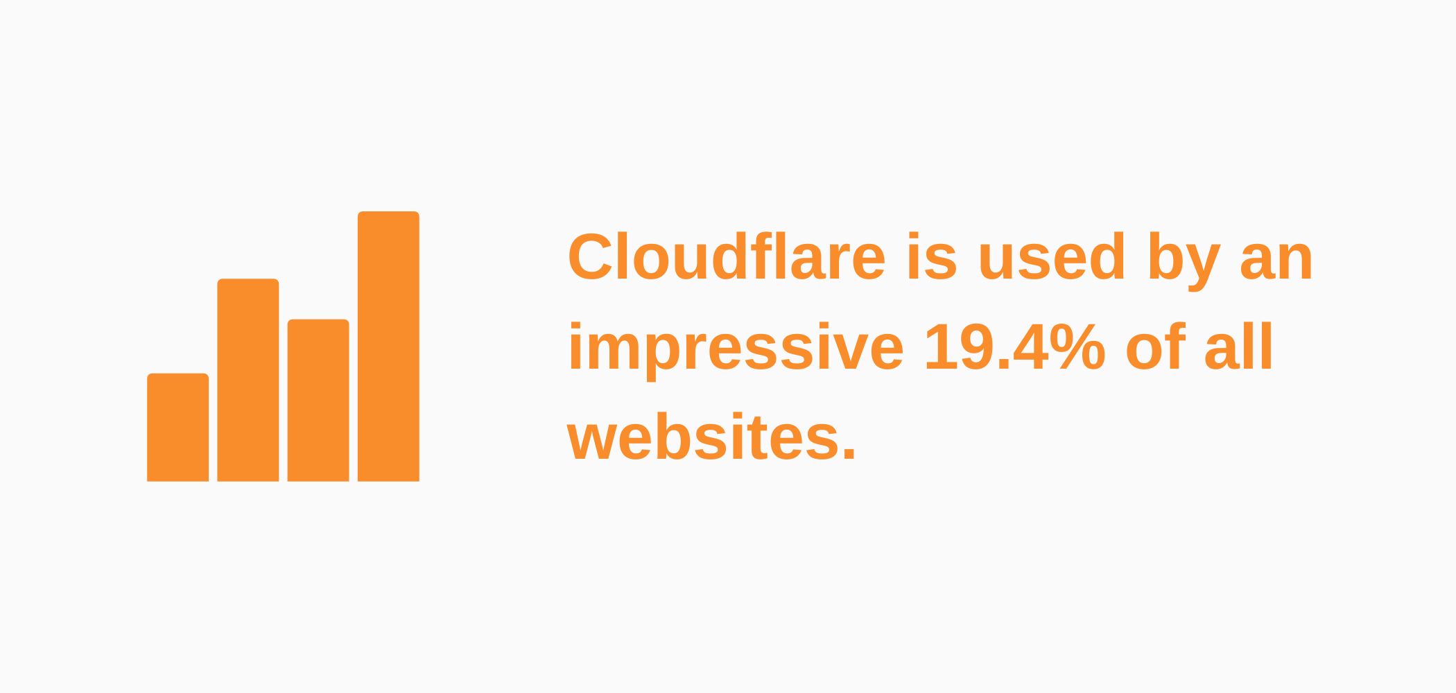 Graph about how many people use Cloudflare DNS