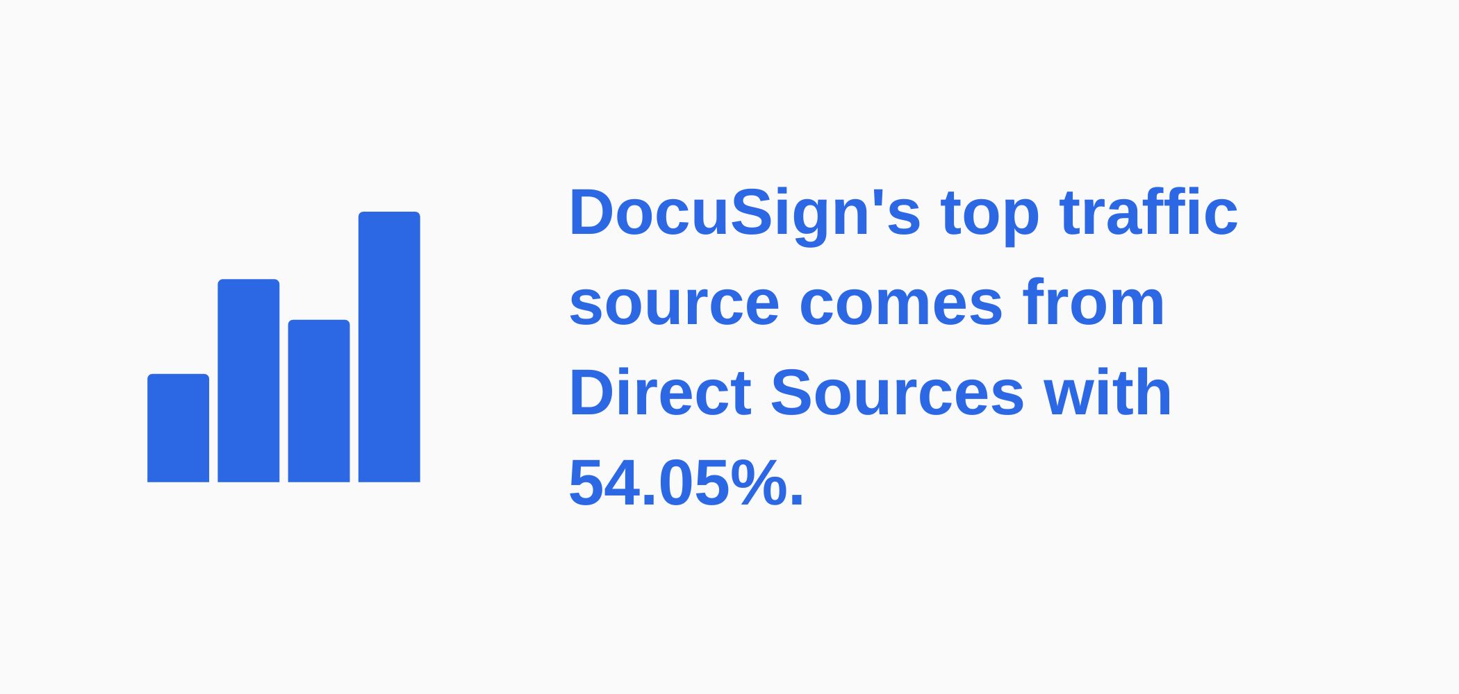 infographic about DocuSign Website Traffic Sources