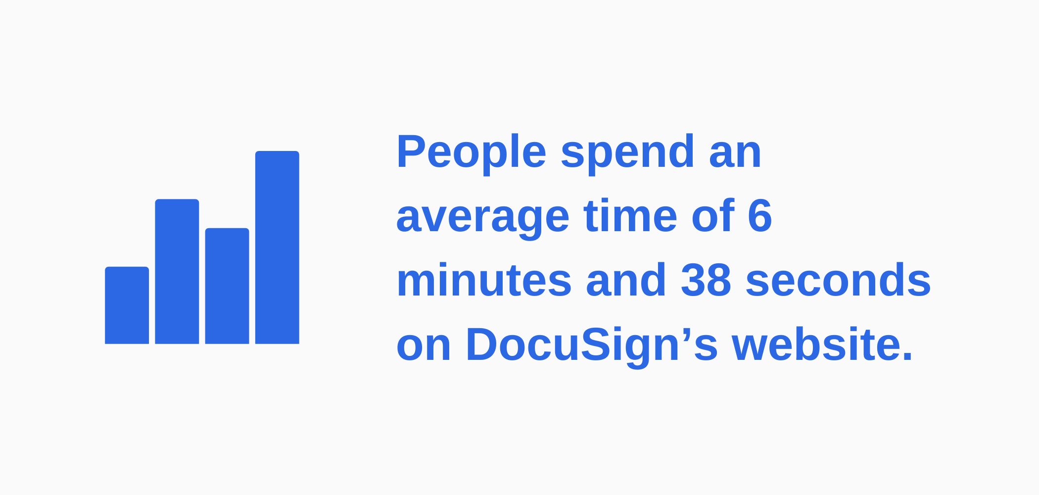 Infographic about Docusign user average time spent