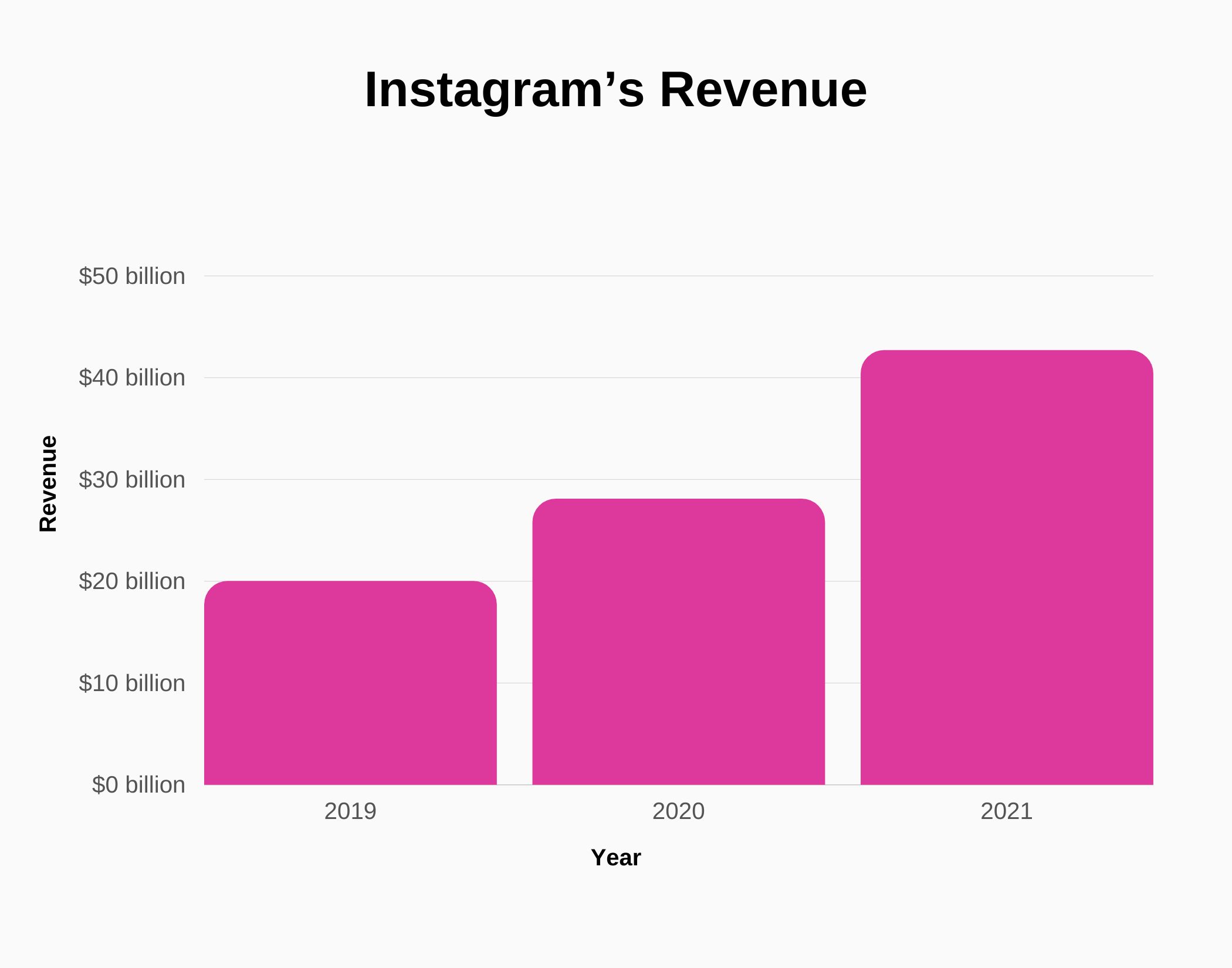 How Chaturbate Impacts Instagram Users - t7src72