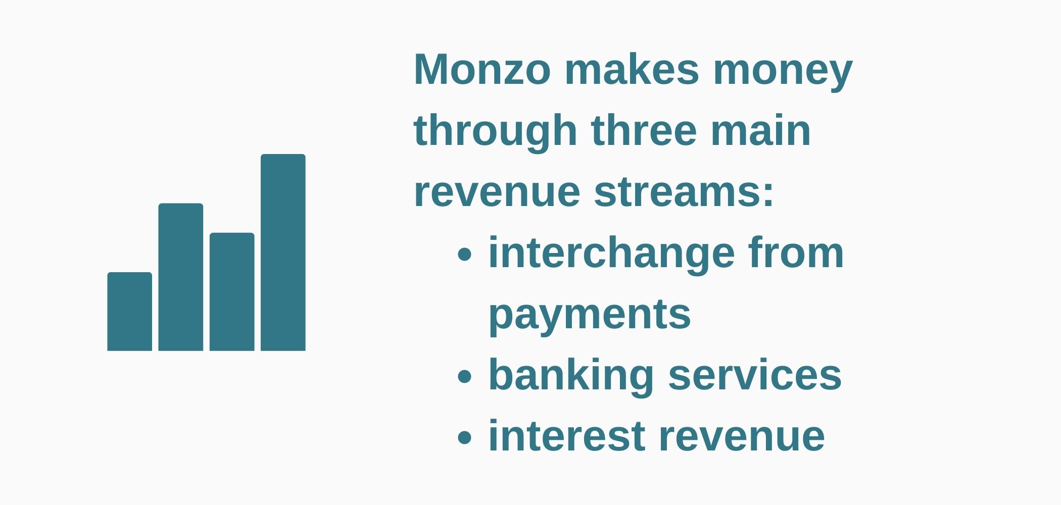 Graph about how does Monzo make money