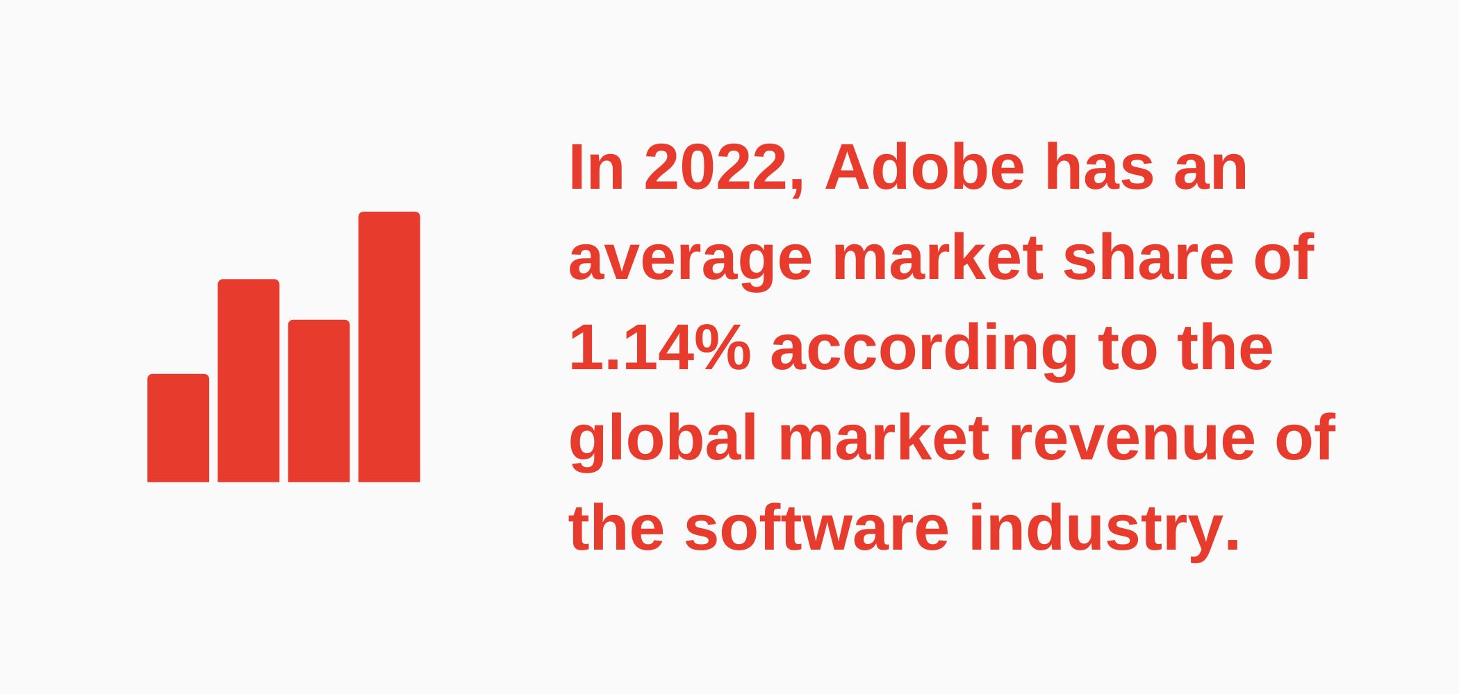 Infographic about What is Adobe’s market share in the software industry