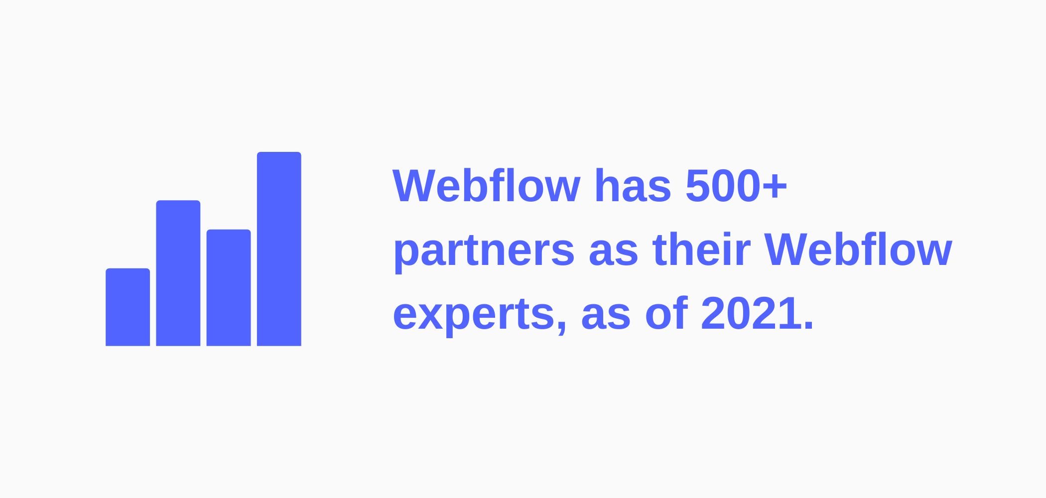 Infographic about number of partners does Webflow have