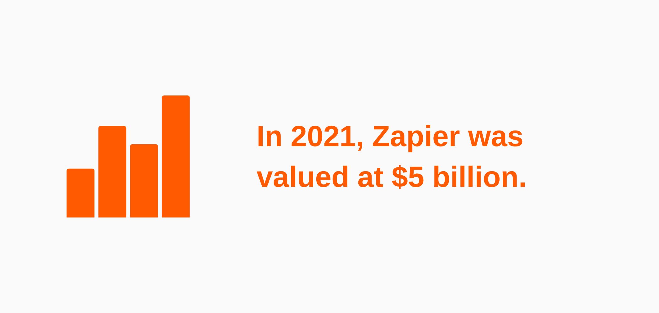 Infographic about Zapier valuation