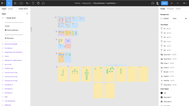 Design sprint sur figma avec des post-it