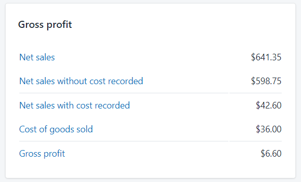 Shopify Gross profit box under Finances