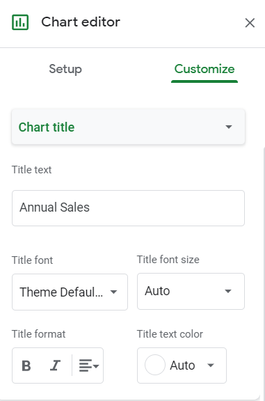 Chart editor, Customize selected, Chart title selected, Title changed to Aual Sales