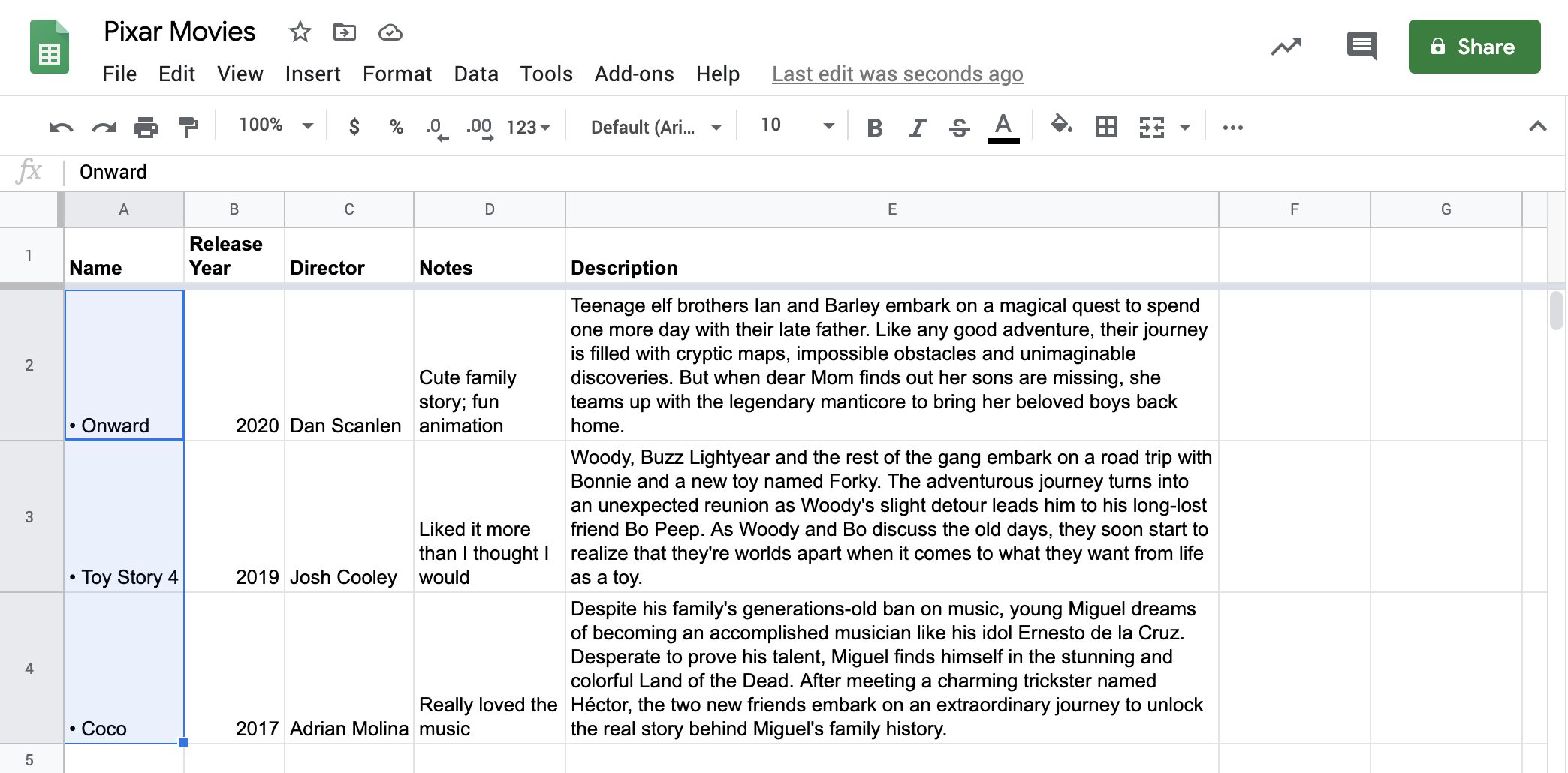 How To Insert Bulleted Or Numbered Lists In Google Sheets