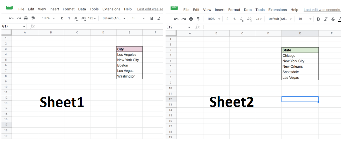 Conditional formatting from another spreadsheet Google Sheets: Example data