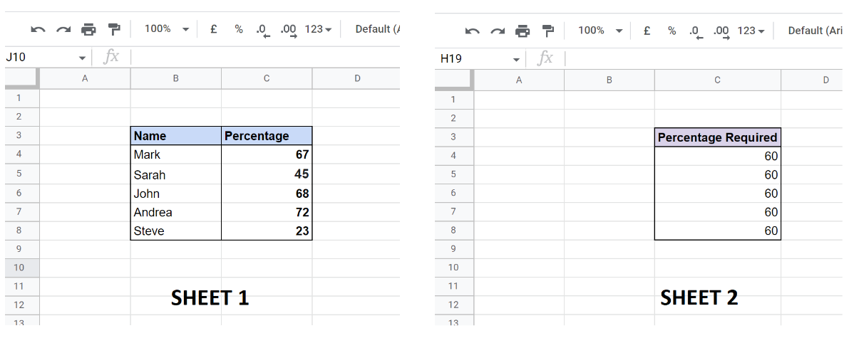 Apply conditional formatting based on another sheet in Google Sheets: Example data