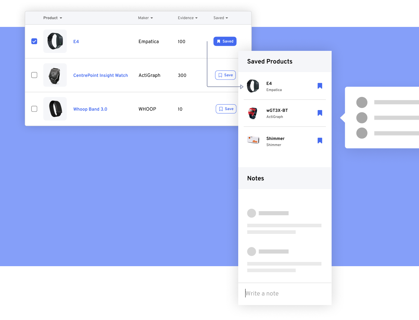 Example of connected sensors within our platform.