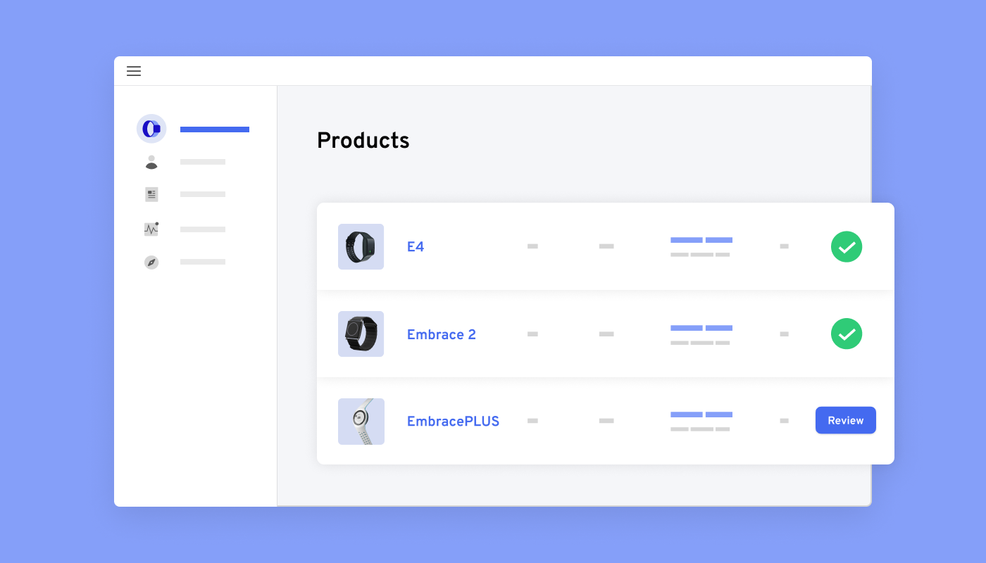 Example of reviewing your product within our platform