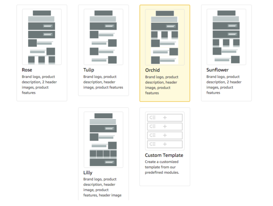 amazon enhanced brand content templates