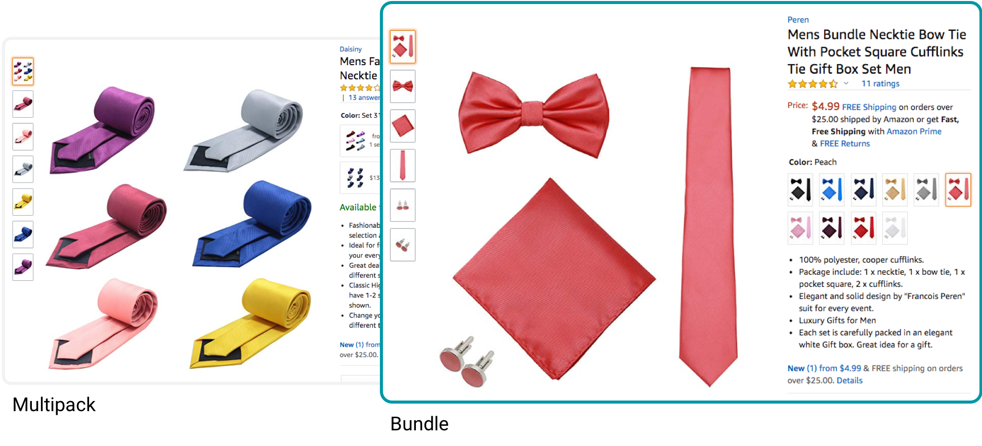 difference between multikits and bundles on Amazon