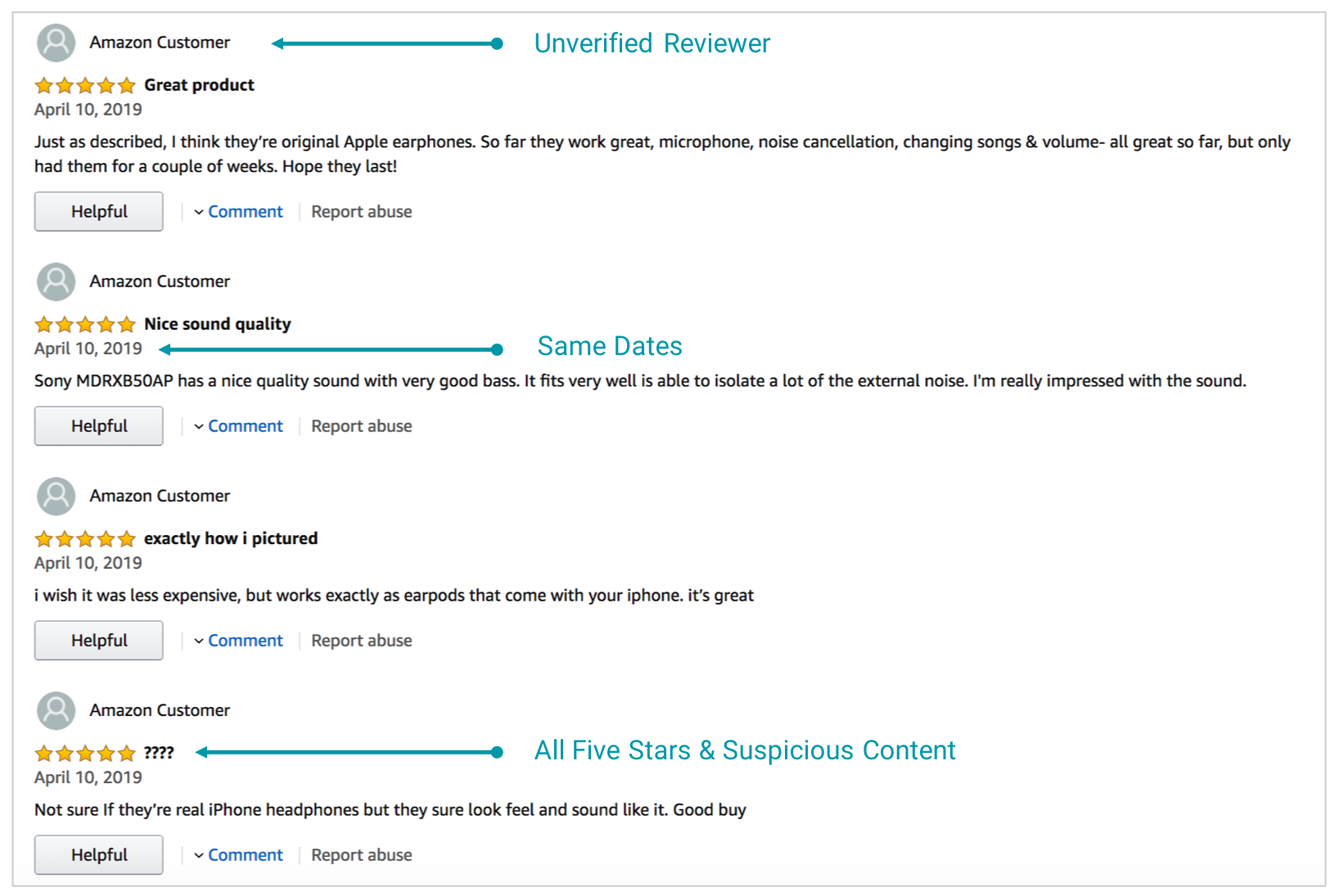 fake five star reviews on amazon headphone listing