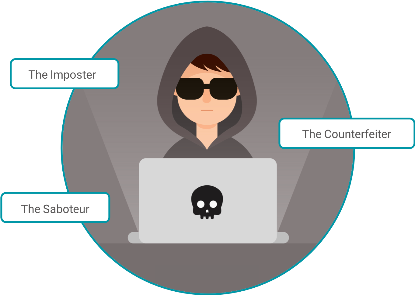 the most common types of amazon hijackers