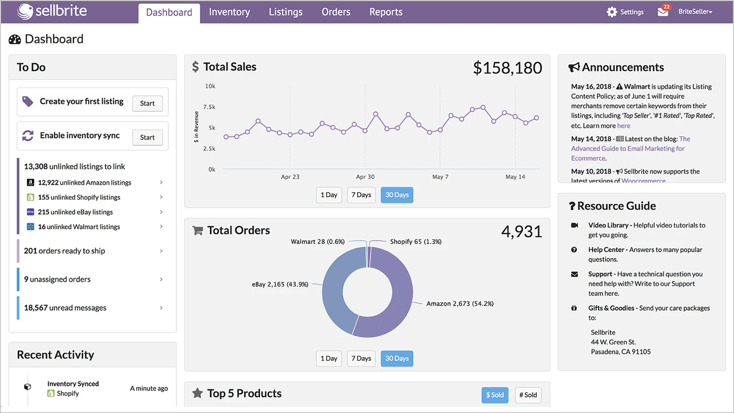 screenshot of sellbrite dashboard