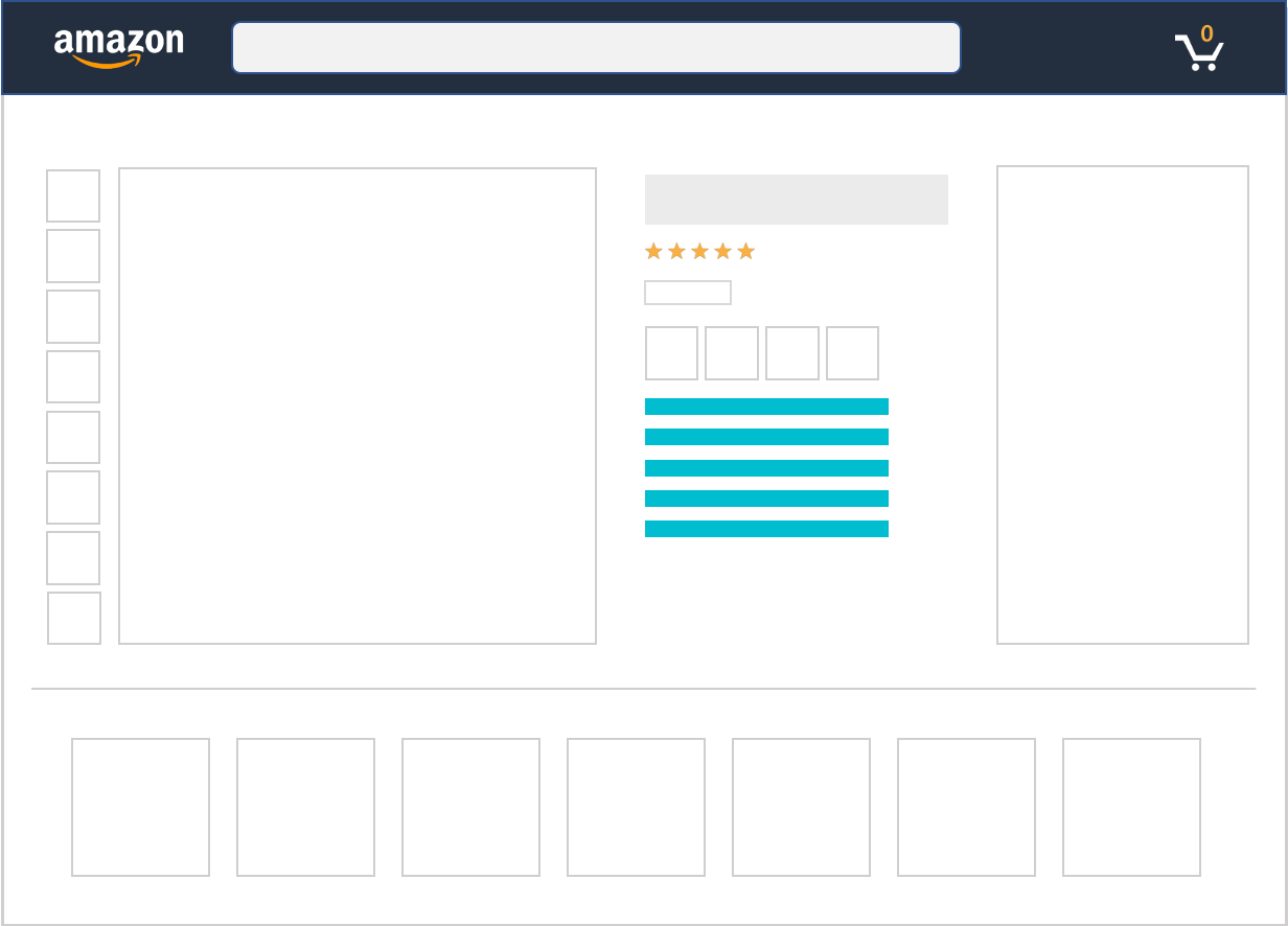 illustration showing featured bullets on an amazon listing