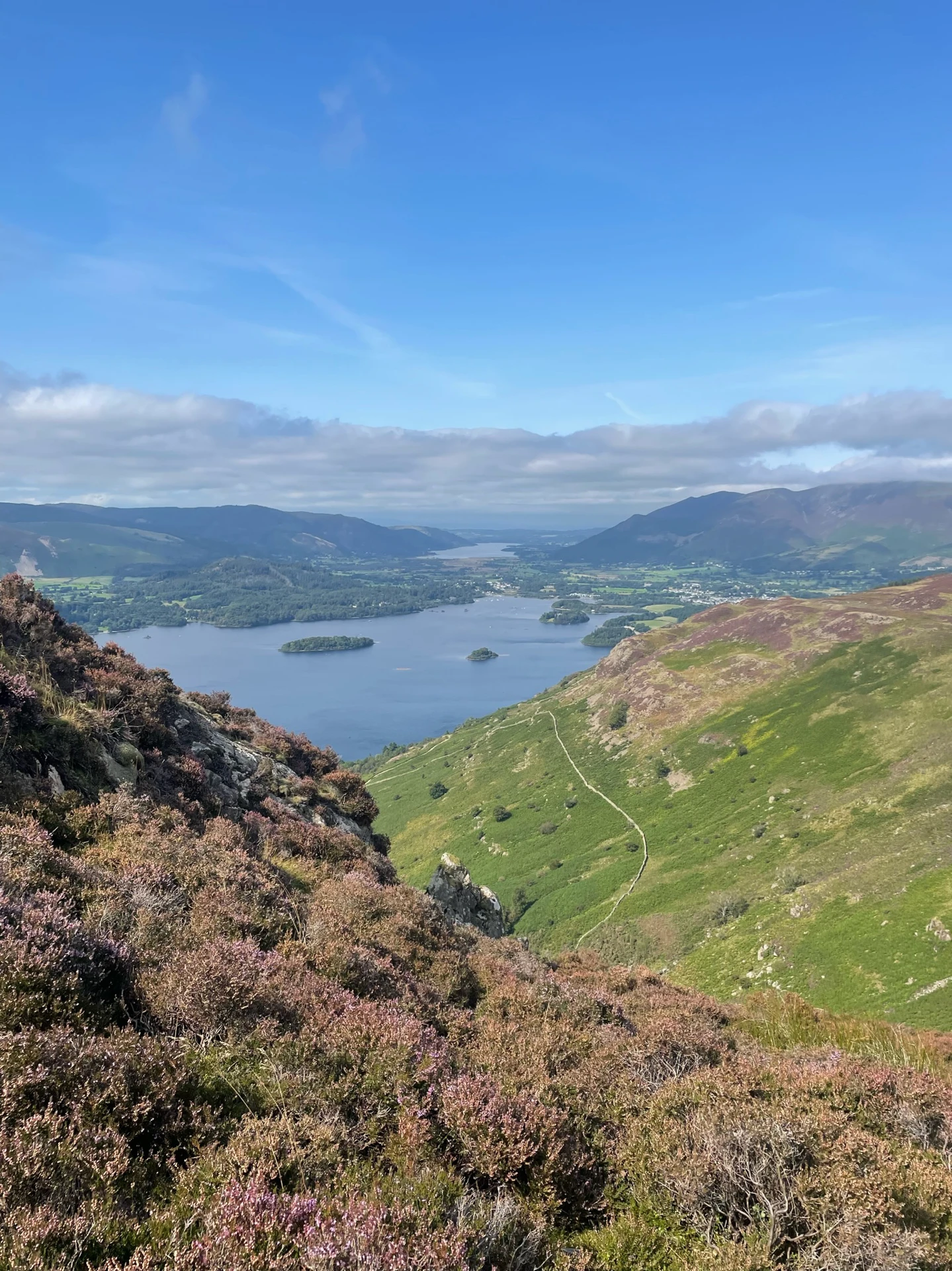 Local Area Mary Mount Hotel Derwentwater, Borrowdale Keswick Dog