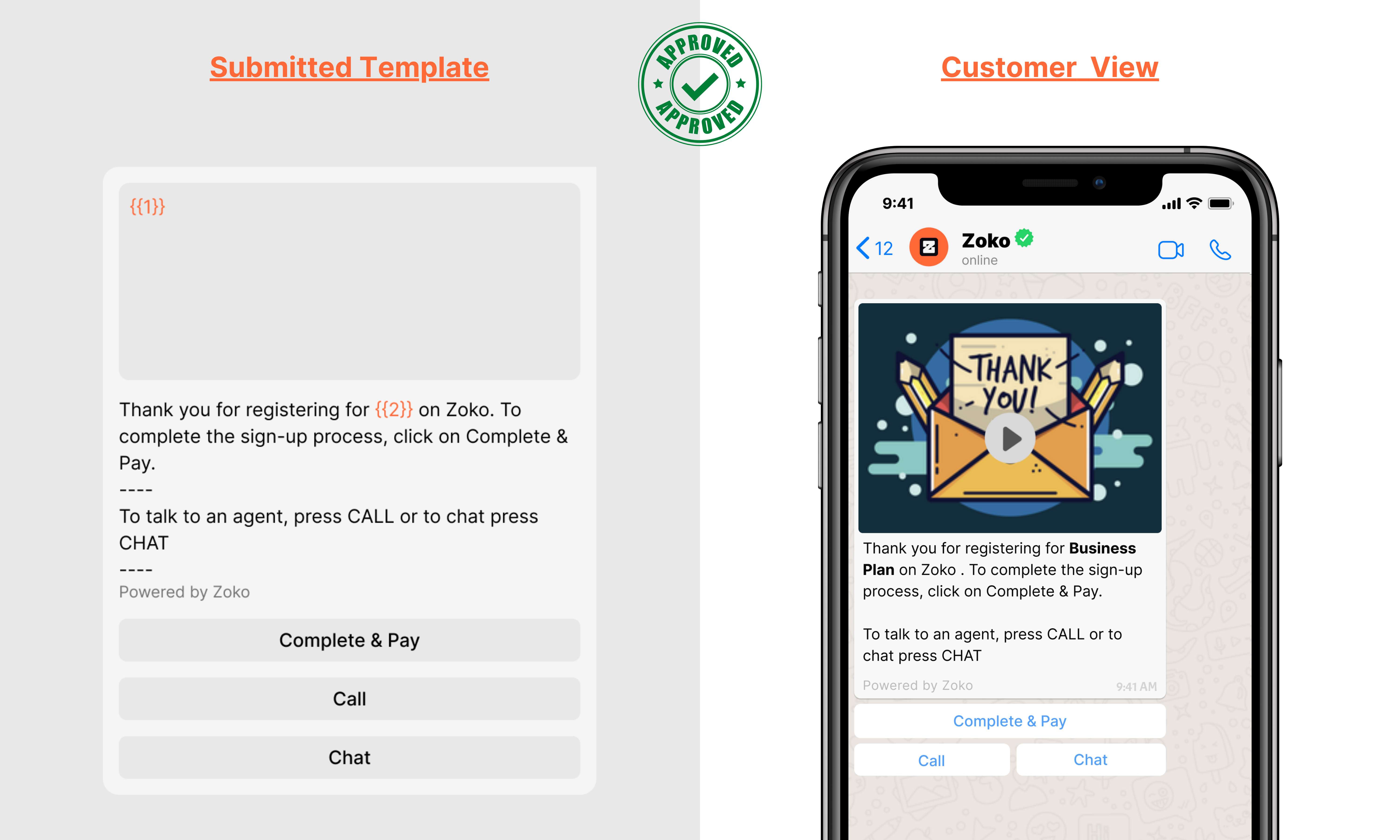 Video and 3 Quick Response buttons