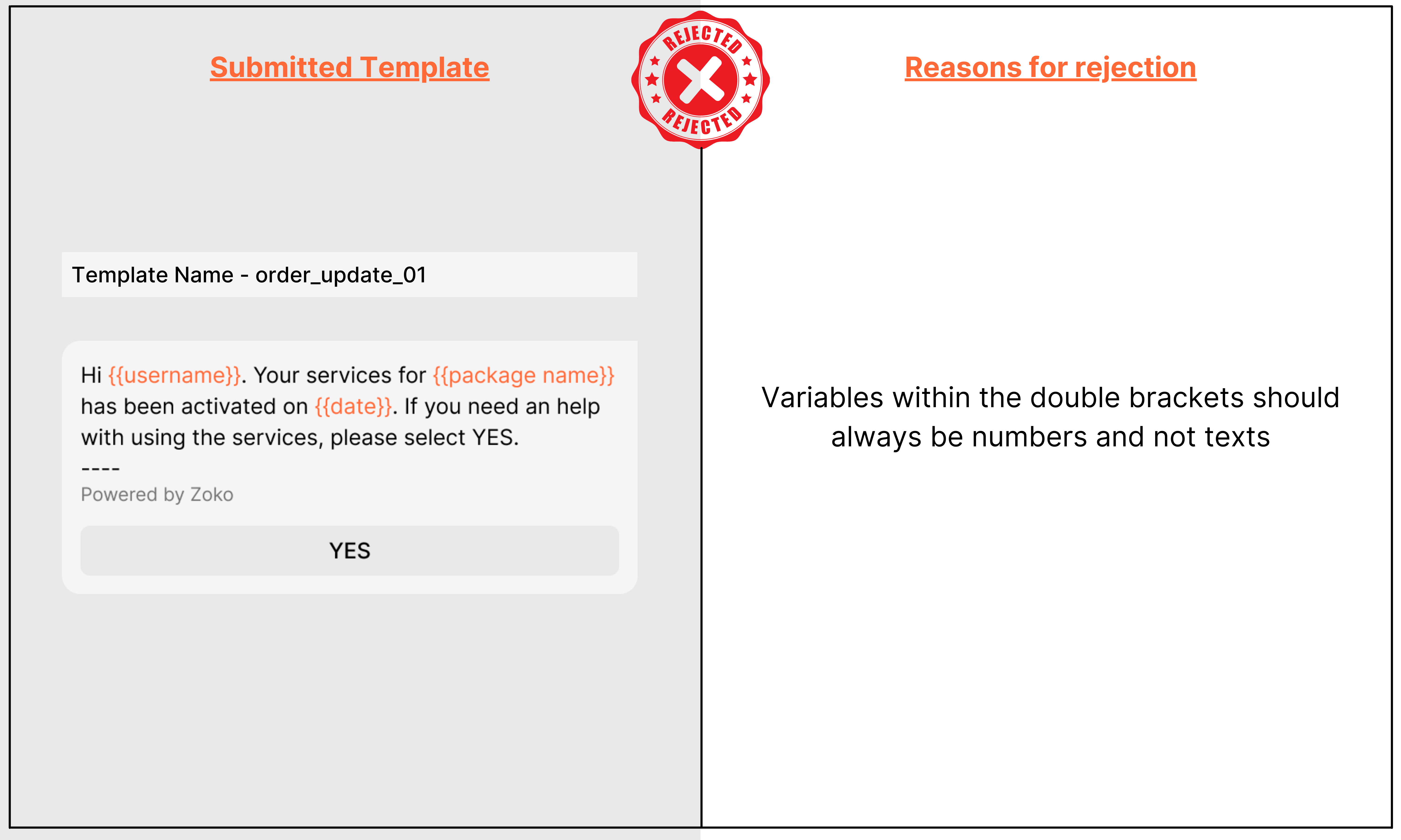 texts as variables