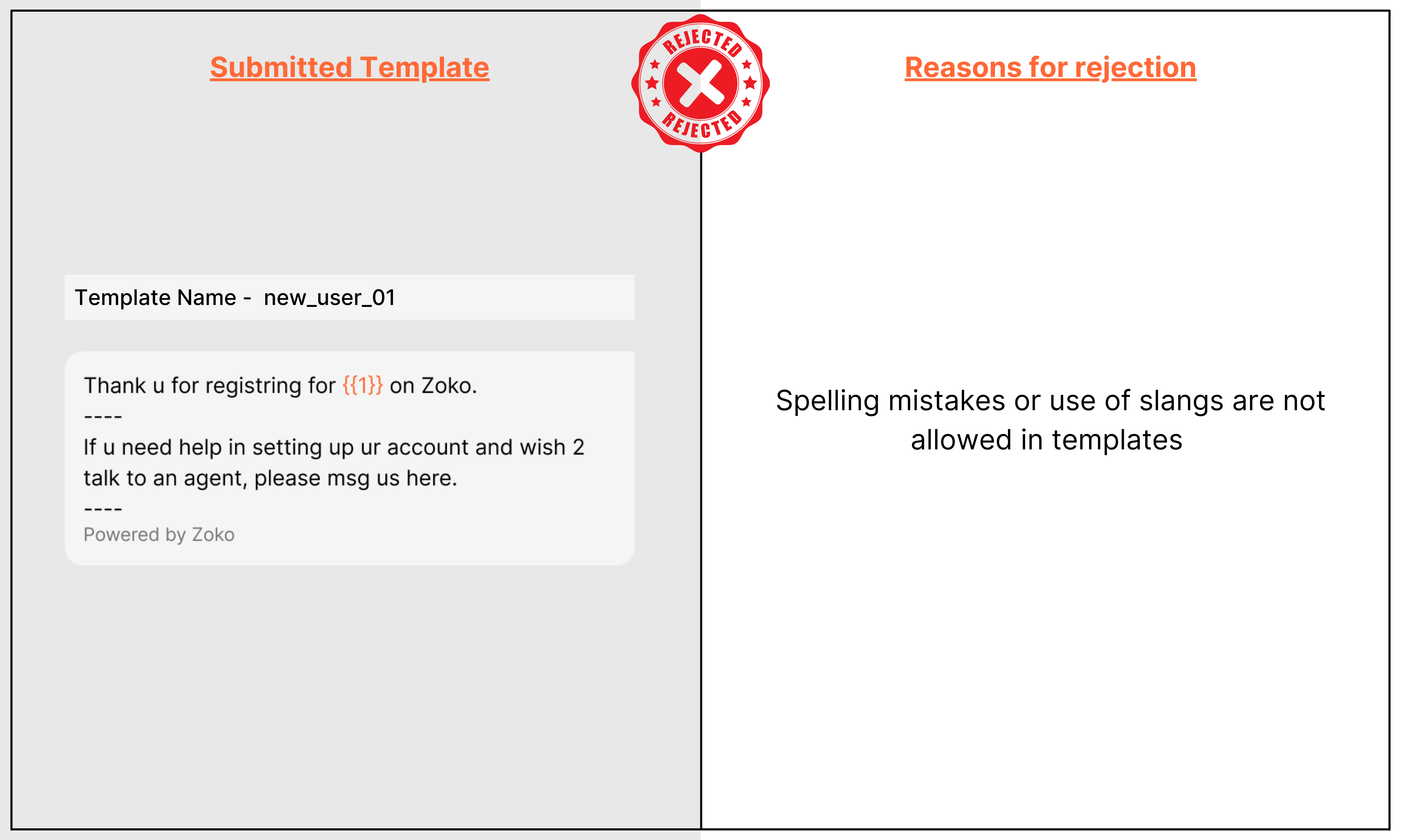 Spelling mistakes